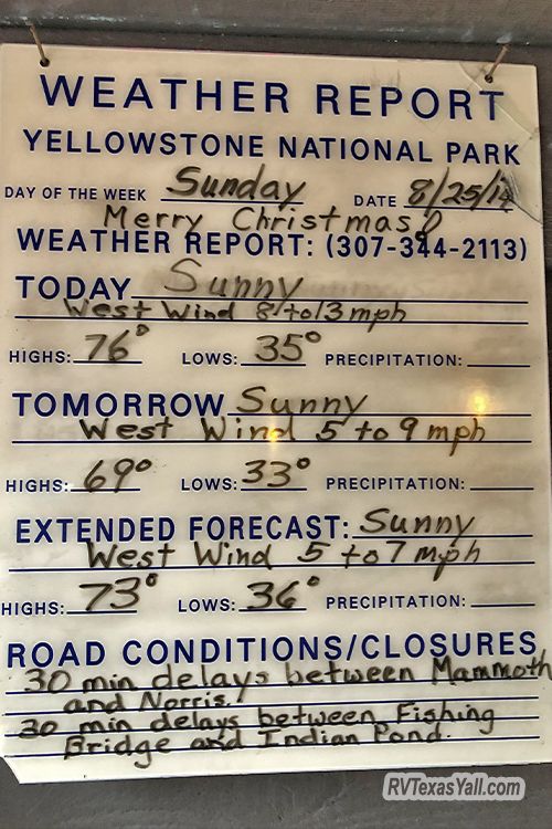 Yellowstone Weather Sign